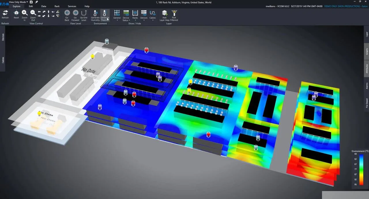 DCIM Deployment and Infrastructure Monitoring Services